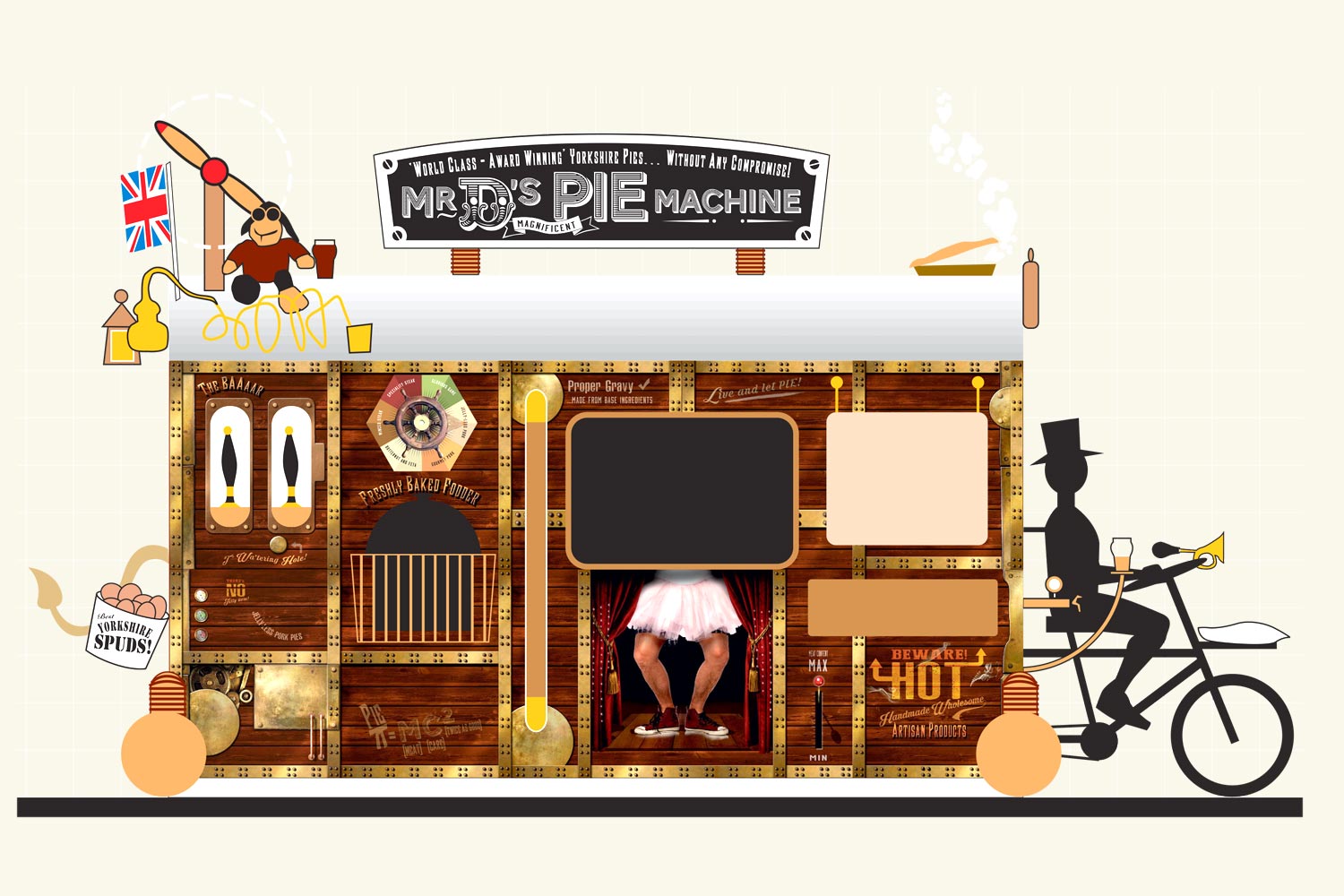 Mr D's Magnificent Pie Machine